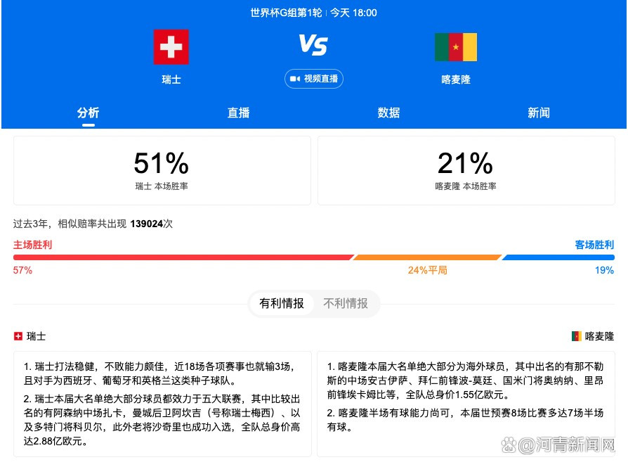 最近几周罗马总经理平托已经开始考察一些潜在目标，并接触了不少球员经纪人和中介。